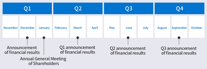 IR Calendar